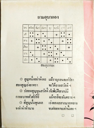 พยากรณ์ชีวิต(ปีระกา) 1